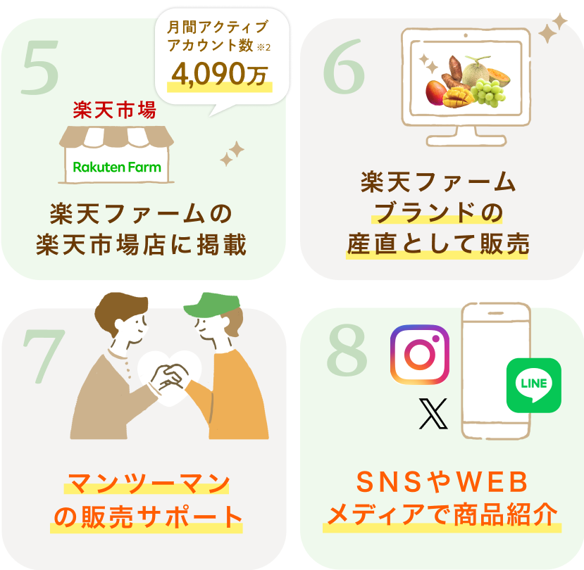 N05_8features-2.png