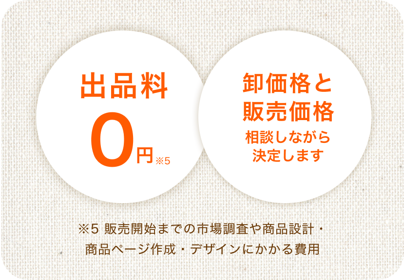 N09_price.png