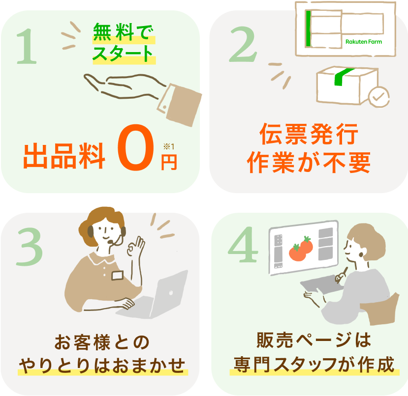 N04-2_features-1.png